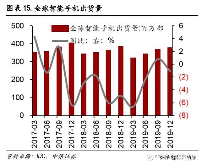 ddr5 ddr6显存 DDR5 与 DDR6 显存：高新技术领域的核心构件，未来发展趋势剖析  第6张