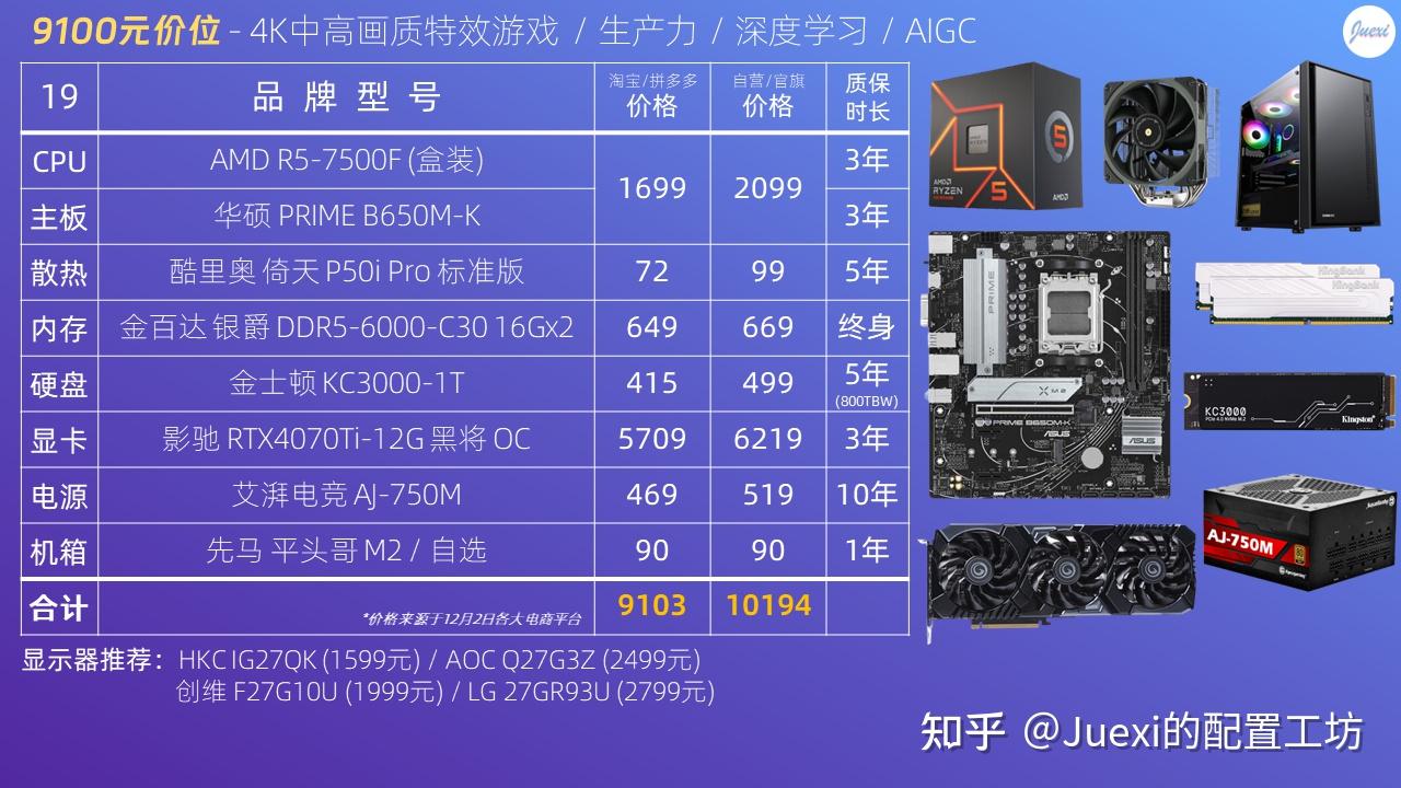 GT620 显卡与核心显卡之争：差异、性能与选择  第7张