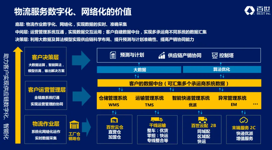 Android5：全新操作系统带来的变革性影响与独特魅力  第2张