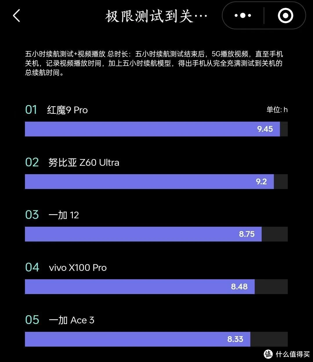 安卓 12 联想平板系统故障修复：心路历程与经验分享  第4张