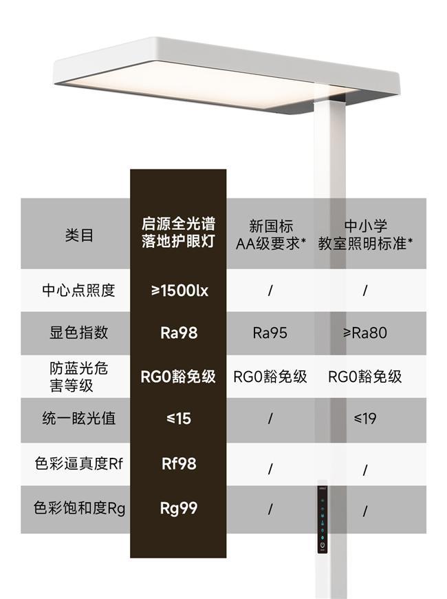 安卓系统亮度调节指南：呵护双眼，享受舒适生活  第6张