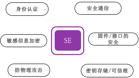 众泰车联网：安卓赋能，科技与汽车融合的智慧伙伴  第4张