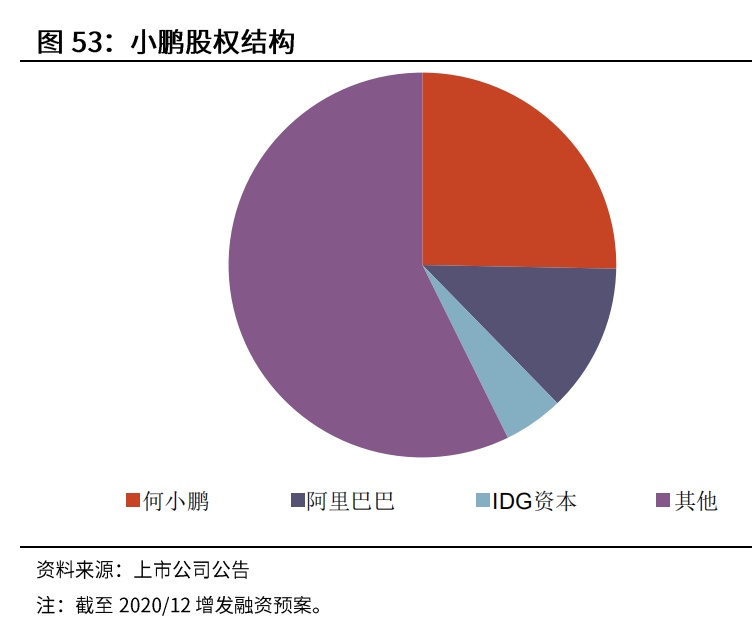 众泰车联网：安卓赋能，科技与汽车融合的智慧伙伴  第6张