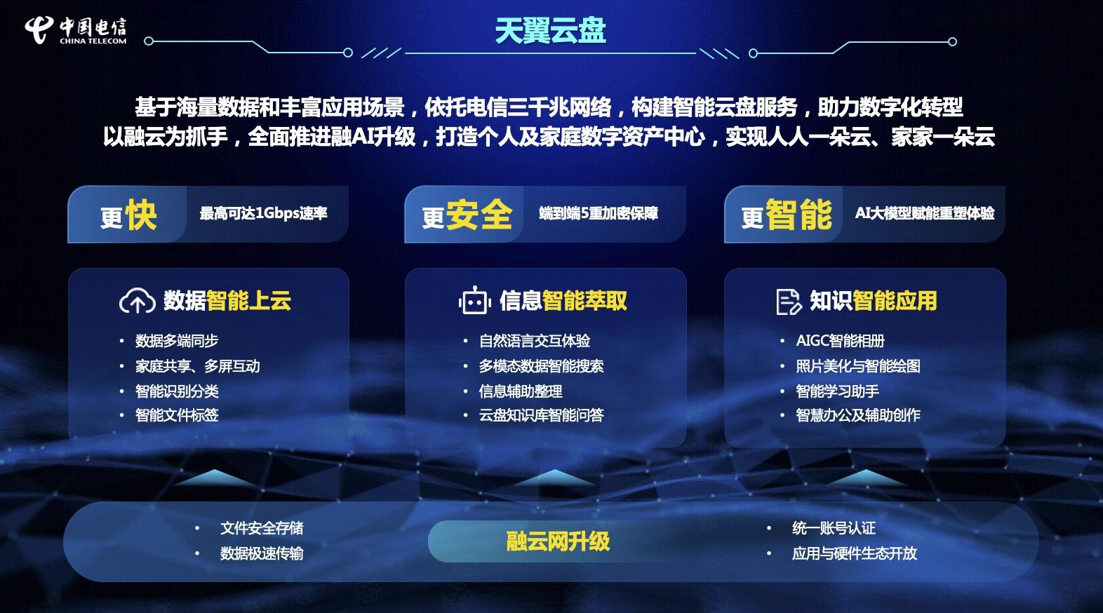 电视版安卓系统软件：丰富应用生态，开启家庭娱乐新篇章  第8张