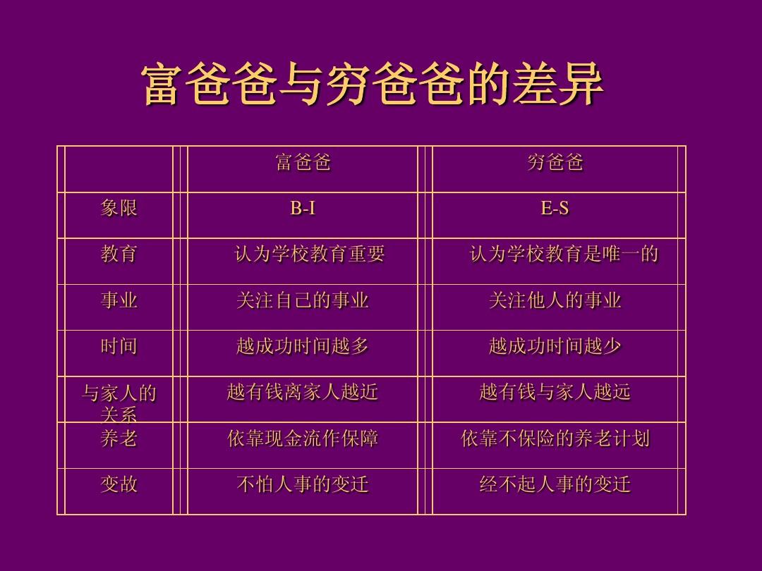 绝地求生中 DDR3 与 DDR4 内存条的差异对游戏体验的影响解析  第1张