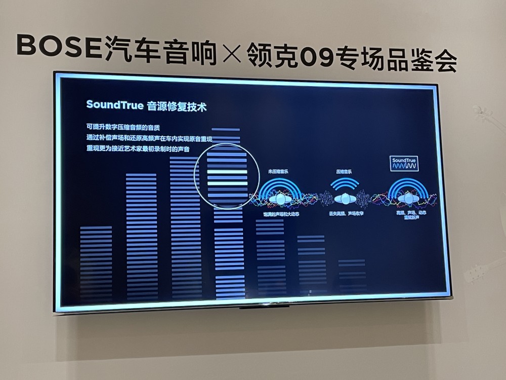 Bose 音箱：音质卓越，陪伴孤寂时刻，感受音乐魅力  第4张