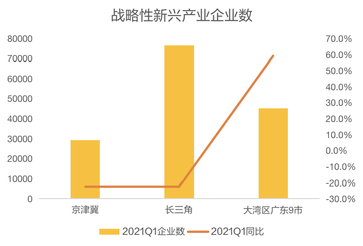 厦门 5G 网络建设热度持续高涨，全面覆盖商业中心和居民居住地