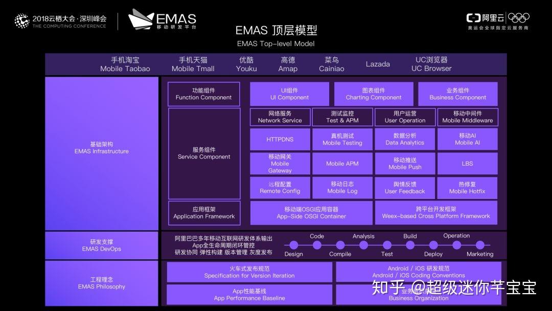 ddr2 ddr3能否 DDR2 的辉煌与 DDR3 的崛起：内存技术的演进历程  第3张