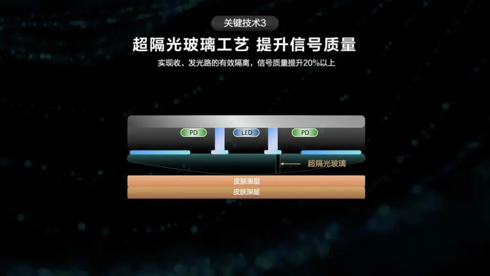 5G 双模智能手机：引领潮流，革新生活方式，探索其奥秘与魅力  第5张