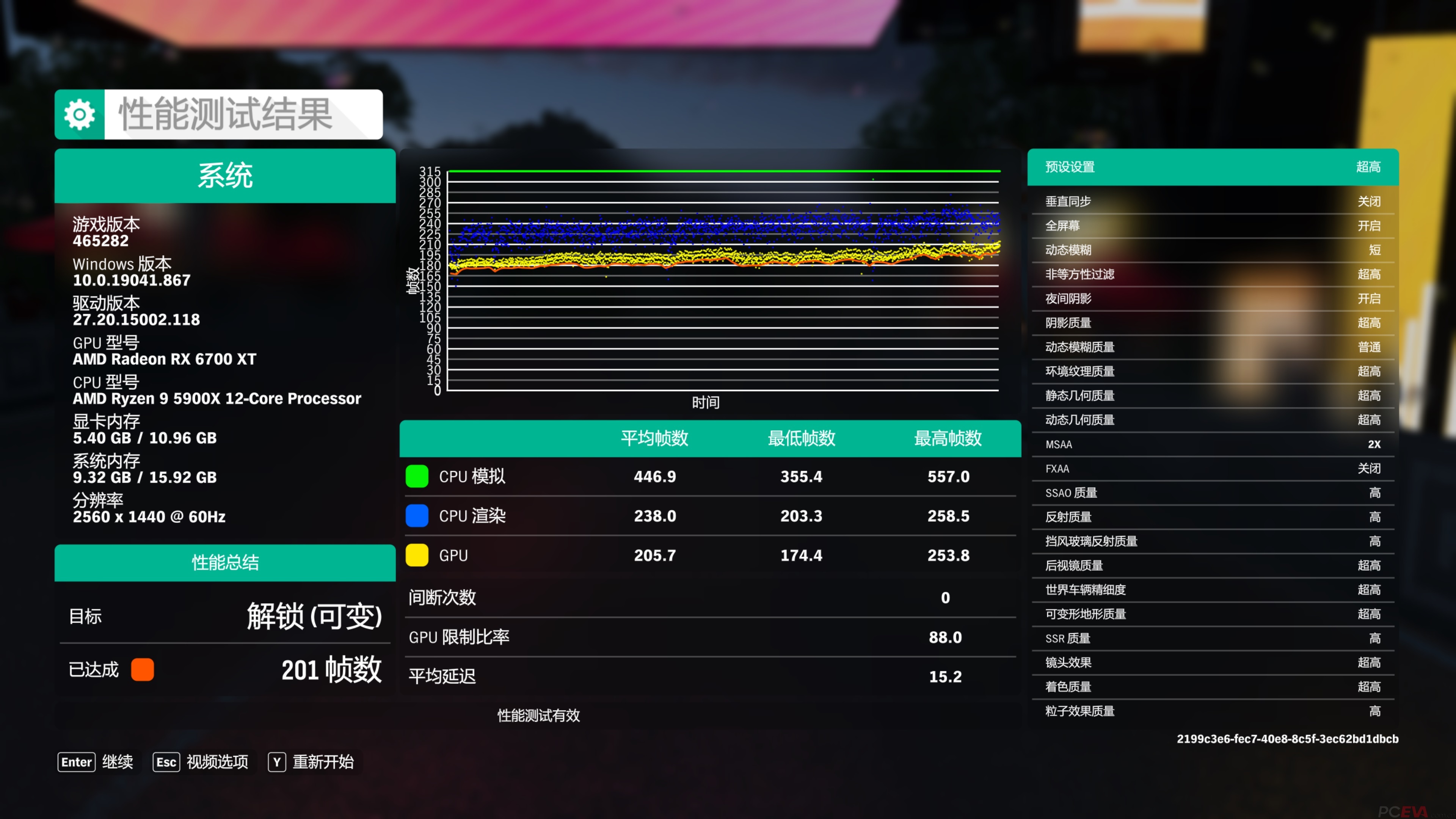 富士通 GT635 显卡：性能剖析与实用领域解读  第2张