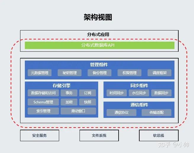 安卓系统与内存卡：深入解析及有效管理策略