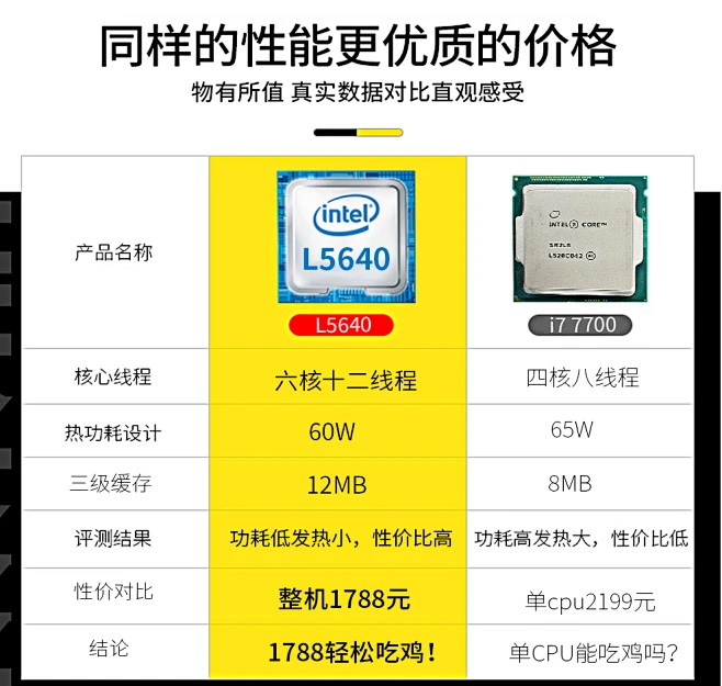 GT1050 显卡运行绝地求生性能表现及优化策略全解析  第9张