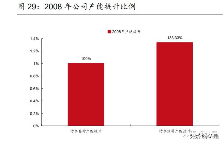 安卓资讯发布平台：多维度剖析其应用领域、优势及未来发展  第2张