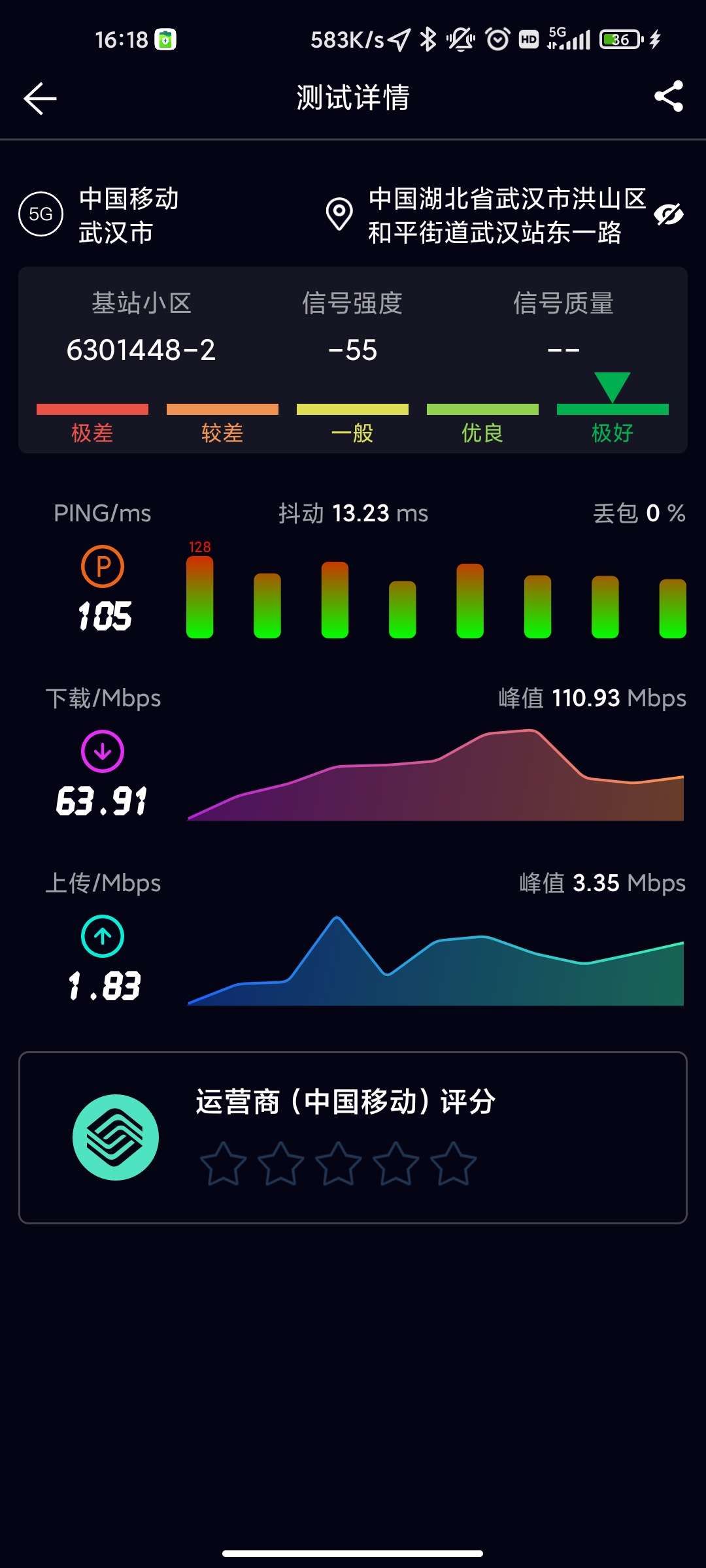 深圳 5G 网络普及情况及手机网速现状、体验、效应与未来走向的分析  第3张