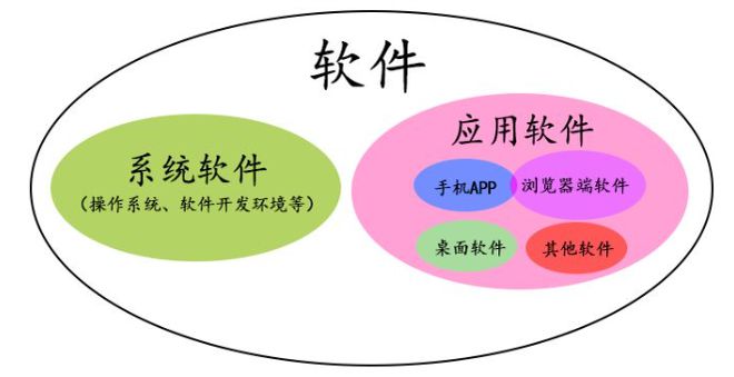 安卓网络支持类别及在各类应用领域的表现分析  第5张