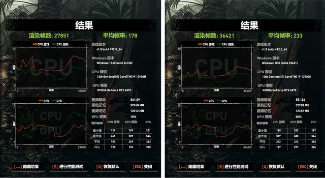 GT250 显卡如何实现对 DirectX11 的兼容？一文全解析  第10张