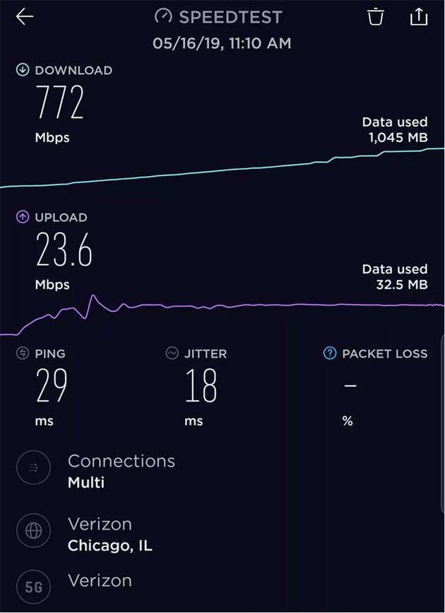 5G 传输速度：从特点到影响，全面剖析新一代通信技术  第2张