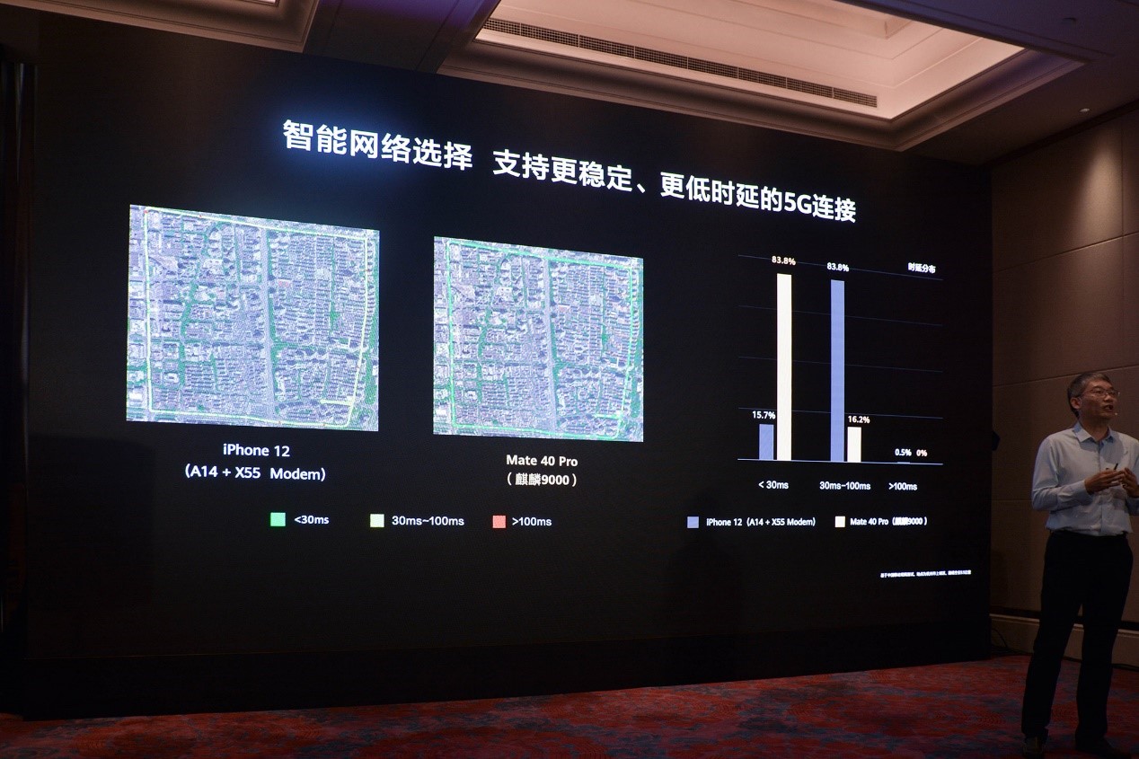 5G 传输速度：从特点到影响，全面剖析新一代通信技术  第5张