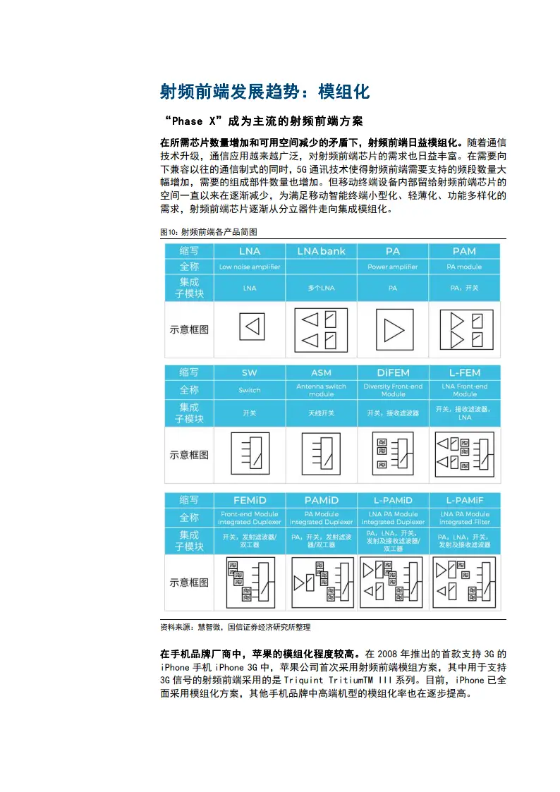 徐州 5G 手机维修市场现状及发展趋势分析  第4张