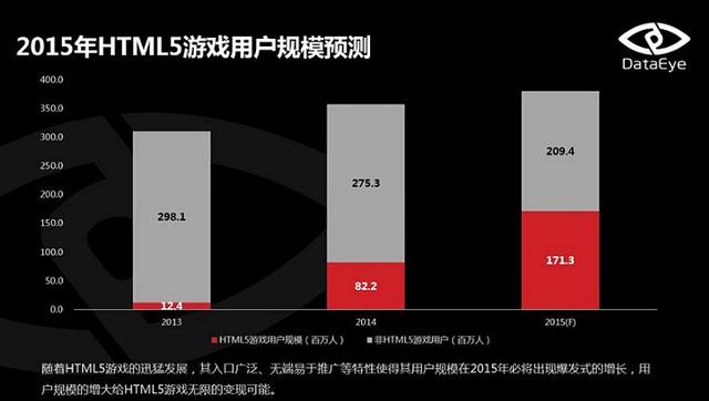 深入剖析安卓系统游戏下载途径，助力用户挑选契合需求的方式