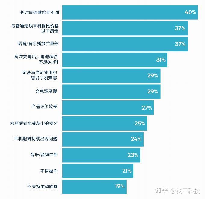 ddr2与ddr4接口 DDR2 与 DDR4 内存技术对比：性能、能耗及应用领域的详尽分析  第8张