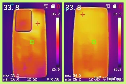 详解如何优化 GT630 配置，使其在游戏中达到最佳性能水平  第5张