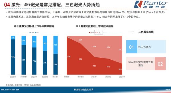 ddr3如何升级ddr4 从 DDR3 到 DDR4 的升级之路：方法、差异与优势全面解析  第9张