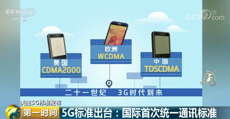 5G 技术：通信领域的颠覆性飞跃及其广泛效应解析  第1张