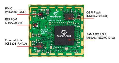 深入探讨 DDR2 存储器在 DDR 系统主板上的应用可行性及技术难题  第3张