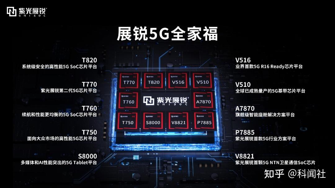 温州防爆 5G 手机定价分析：科技进步与市场需求的双重驱动  第8张