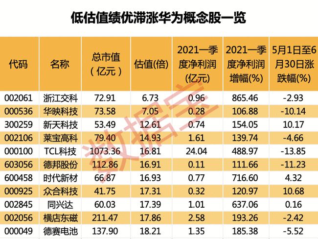 5G 手机在自媒体行业的应用实践与未来发展趋势分析  第1张