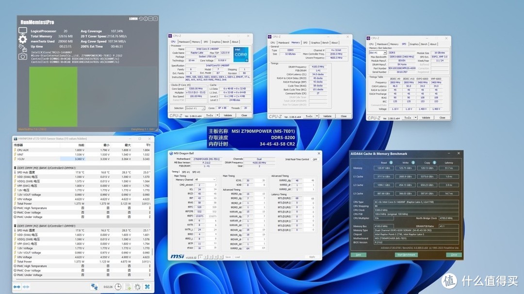 DDR1333 与 DDR5 显卡：电脑硬件核心要素的深度剖析  第7张