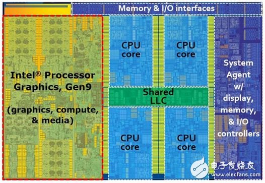 946GZ 主板与 GT730 显卡的兼容性问题解析及解决方案  第3张