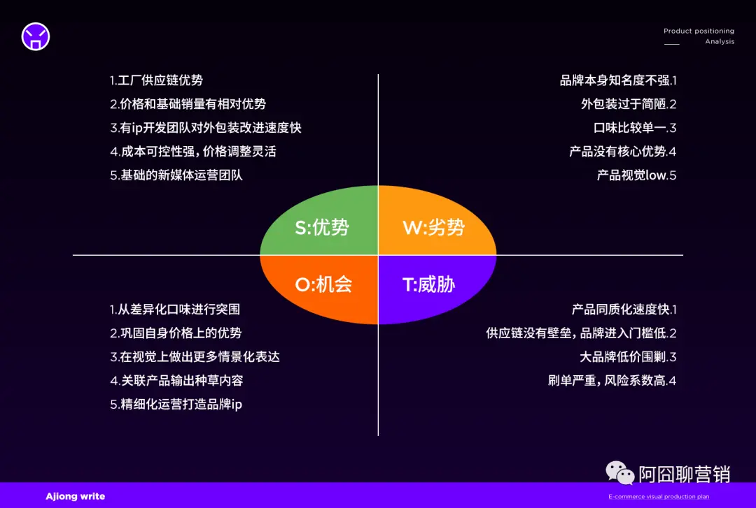 多维度剖析安卓与 iOS 操作系统的差异与共通之处  第7张