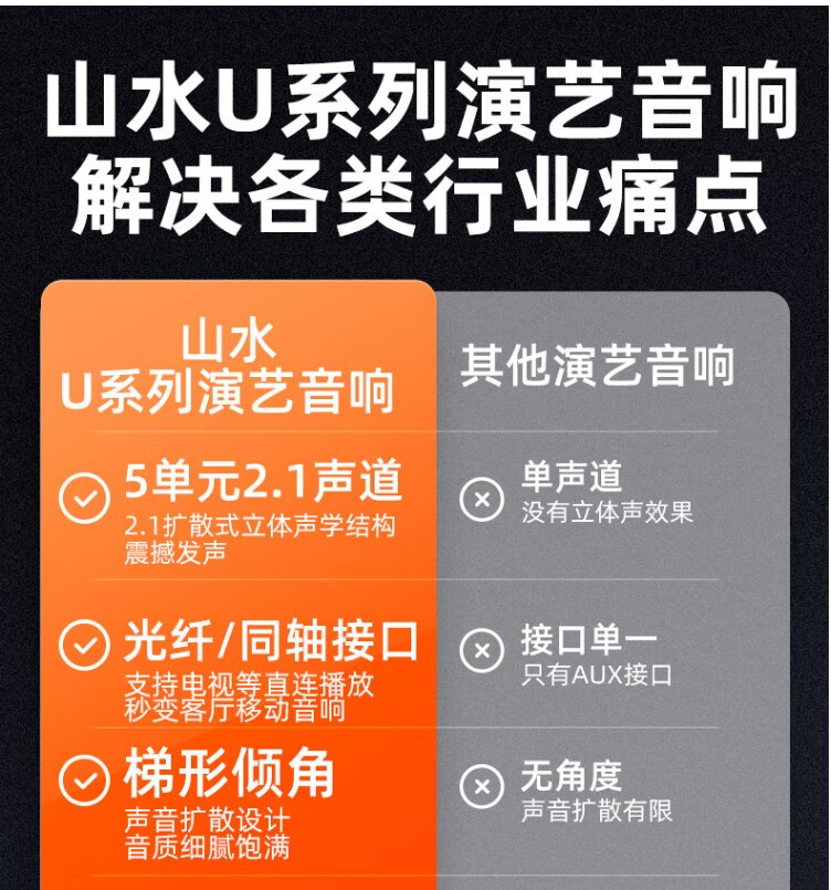 山水音箱与具备话筒功能音箱的连接方法及注意事项  第10张