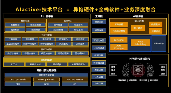 联通 5G 信号覆盖现状及未来规划：探讨其技术特点、用户体验与社会影响  第6张