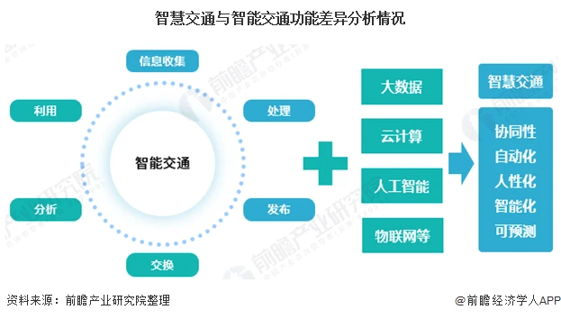 5G 智能手机在疫情防控中的多维度应用与效能剖析  第2张