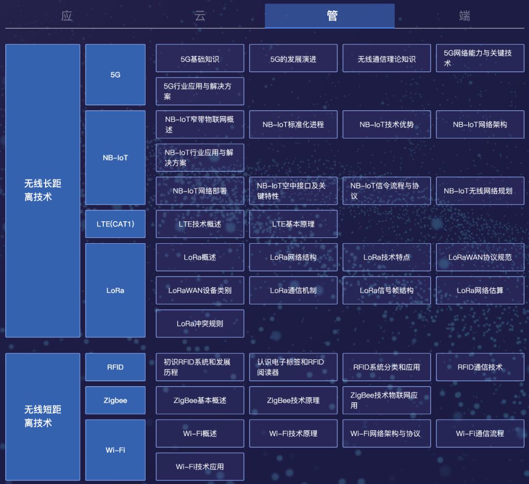 蓝牙音箱与卡座音箱如何互联互通？本文为您深度解析  第2张