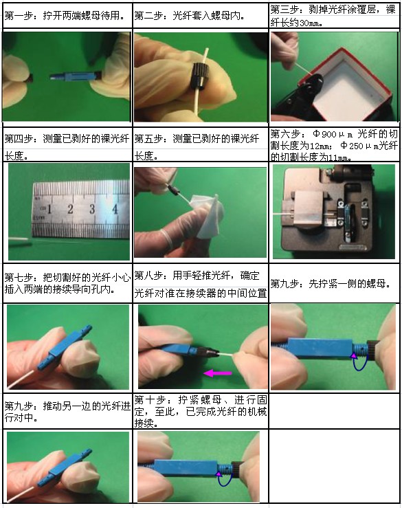 小米智能音箱的多模态连接特性及光纤连接操作要点  第2张