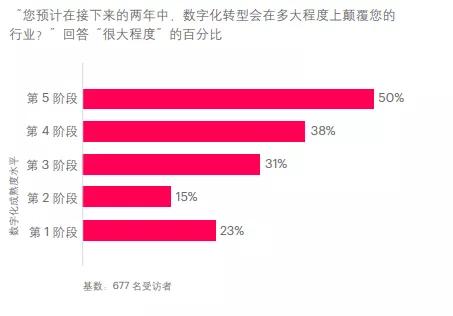 数字化浪潮中，从应用市场安装安卓系统的详细教程  第6张