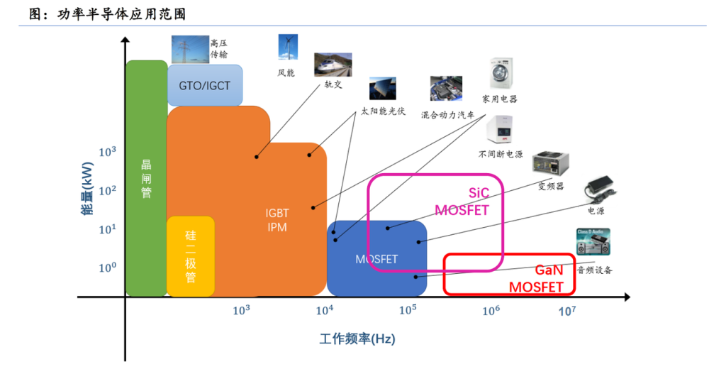 新能源汽车智能系统中安卓应用的特点、优势及困难分析  第1张