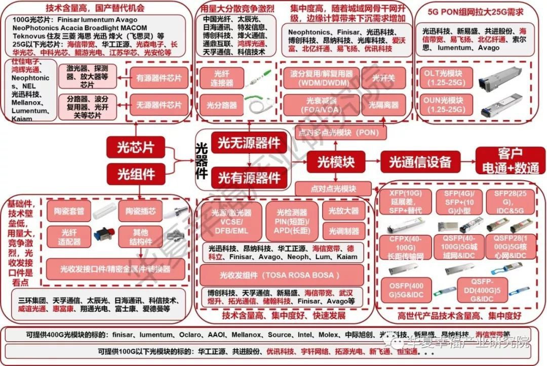 华为 5G 智能手机视频技术的特色、市场效应及用户评价全面分析  第9张