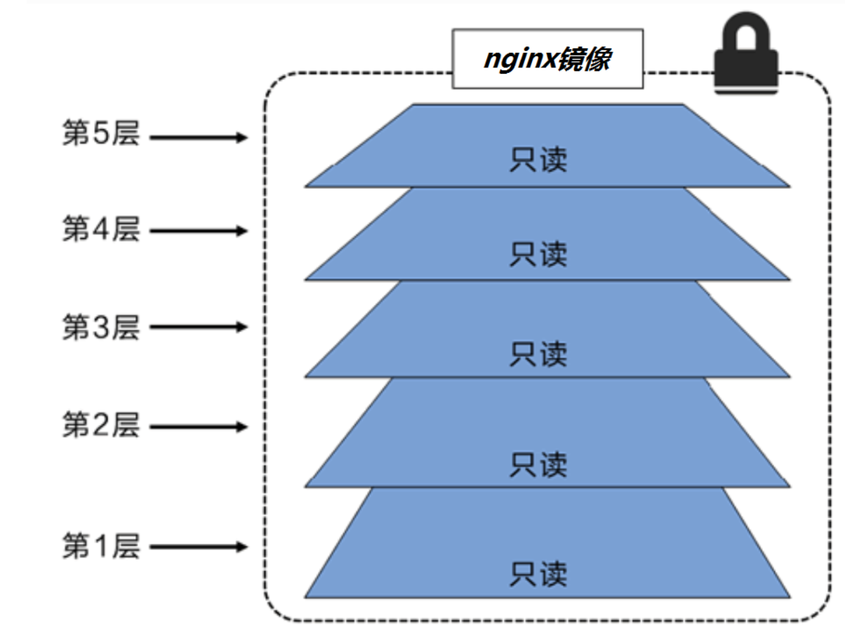 深入剖析全球广泛应用的安卓操作系统的显著特性与卓越之处  第6张