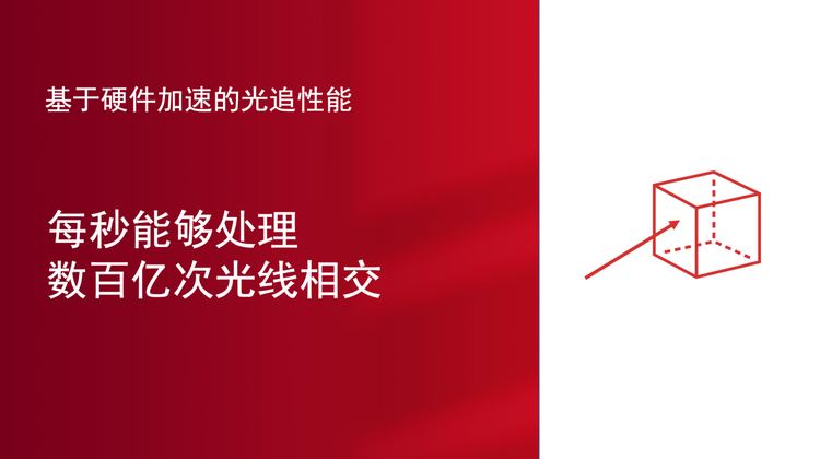 AI 已全面融入差评，它竟帮编辑部解决了这些关键问题  第14张