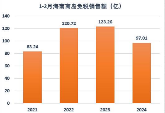 国产 GPU 独角兽摩尔线程启动 IPO，估值高达 255 亿  第9张