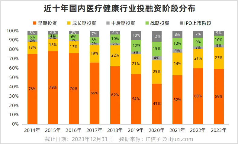 国产 GPU 独角兽摩尔线程启动 IPO，估值高达 255 亿  第11张