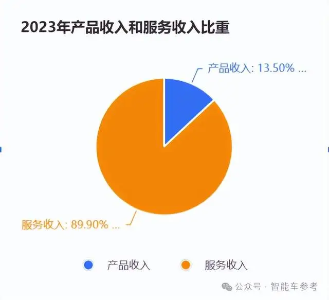 国产 GPU 独角兽摩尔线程启动 IPO，估值高达 255 亿  第5张