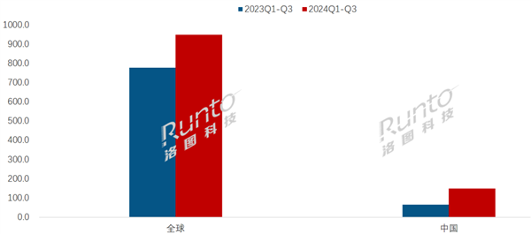 电子纸平板市场前景广阔，中国市场表现出色，新品发布数量惊人  第8张