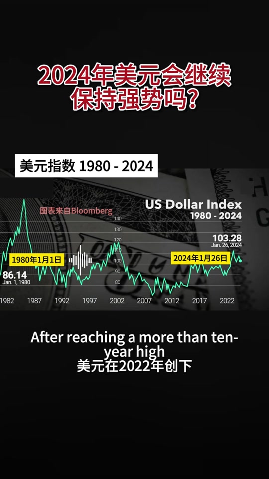 2024 年全球智能手机平均售价将涨至 365 美元，你还买得起吗？  第6张