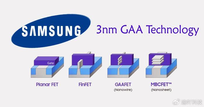 三星 3nm 工艺良率仅 20%！自研 Exynos 处理器或被迫全部采用高通骁龙 8 至尊版